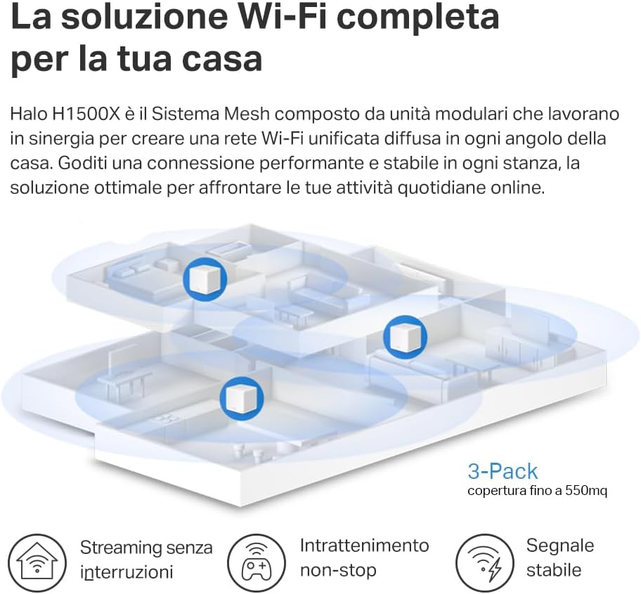 Detalle 1 de TP-Link Mercusys Halo H1500X 3‑pack 550 m²