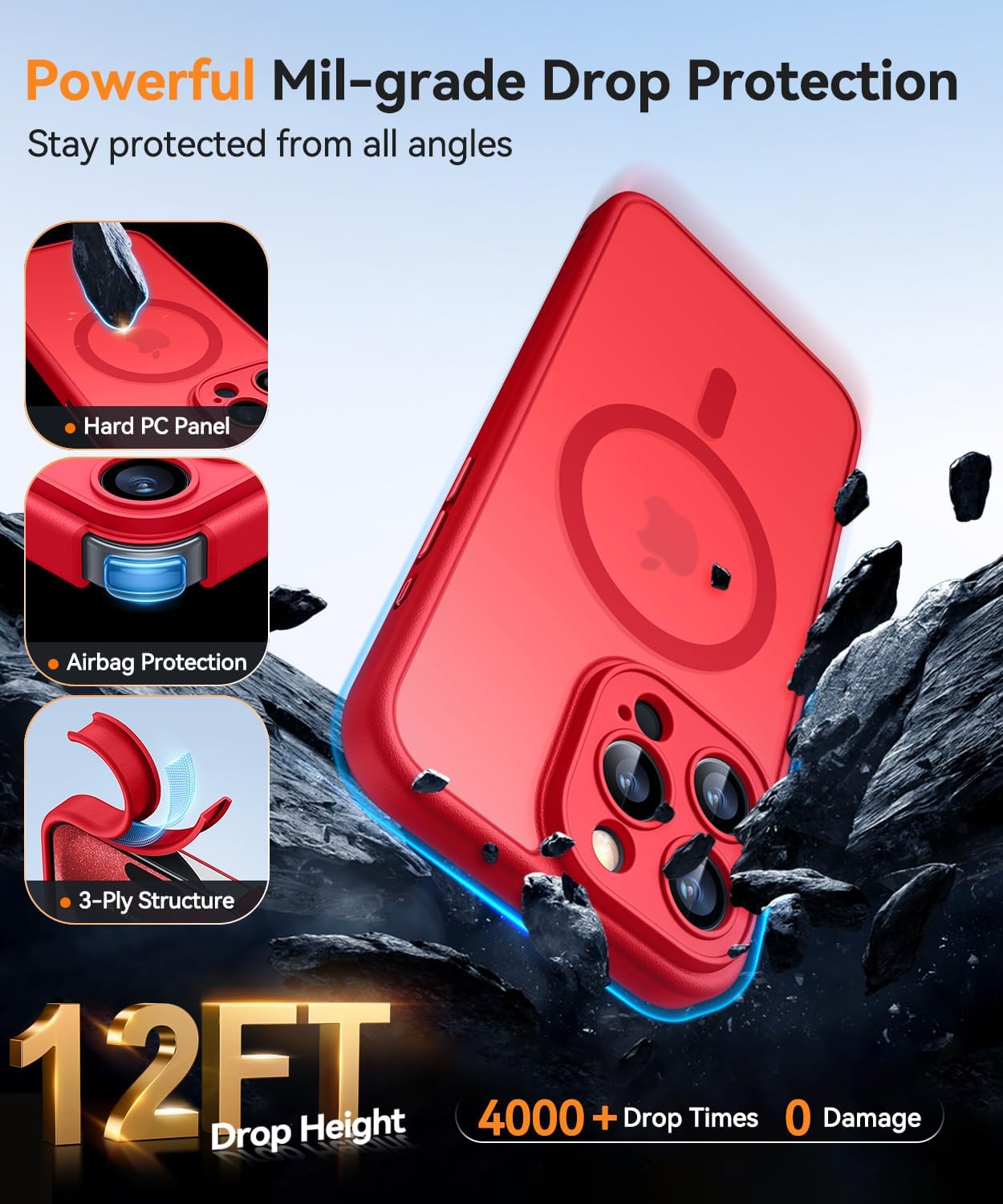 Thumbnail 5 de CANSHN Magnetic case for iPhone 15 Pro Max with MagSafe & full camera protection (matte translucent, red)