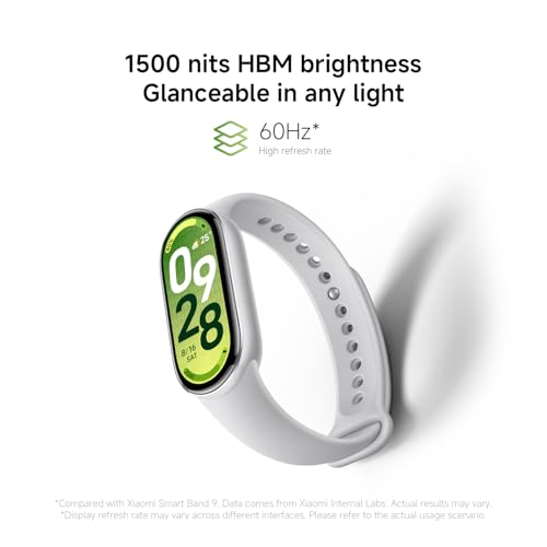 Detalle 2 de XIAOMI Smartband 10 pulsera de actividad 44mm