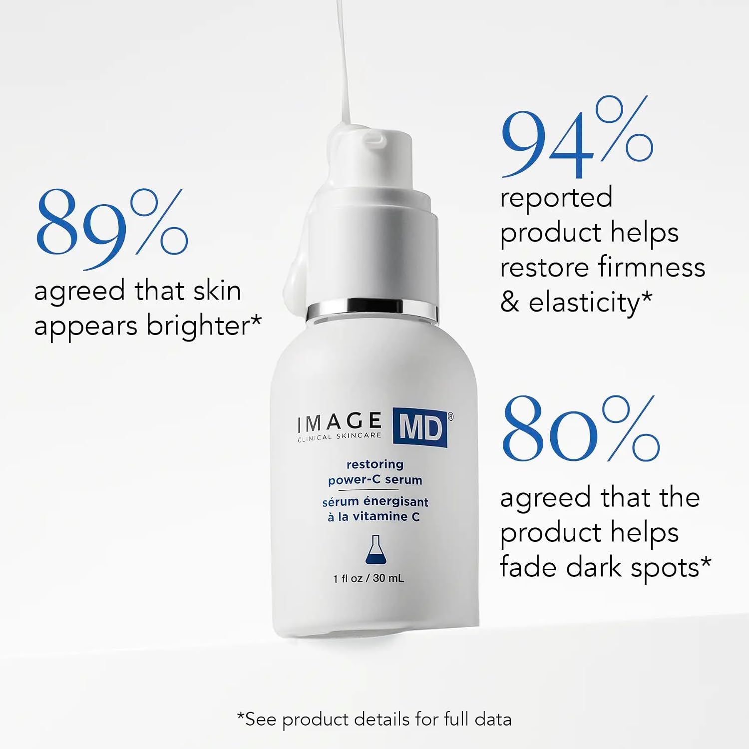 Thumbnail 5 de IMAGE Skincare MD Restoring Power‑C Serum 20% Vitamin C