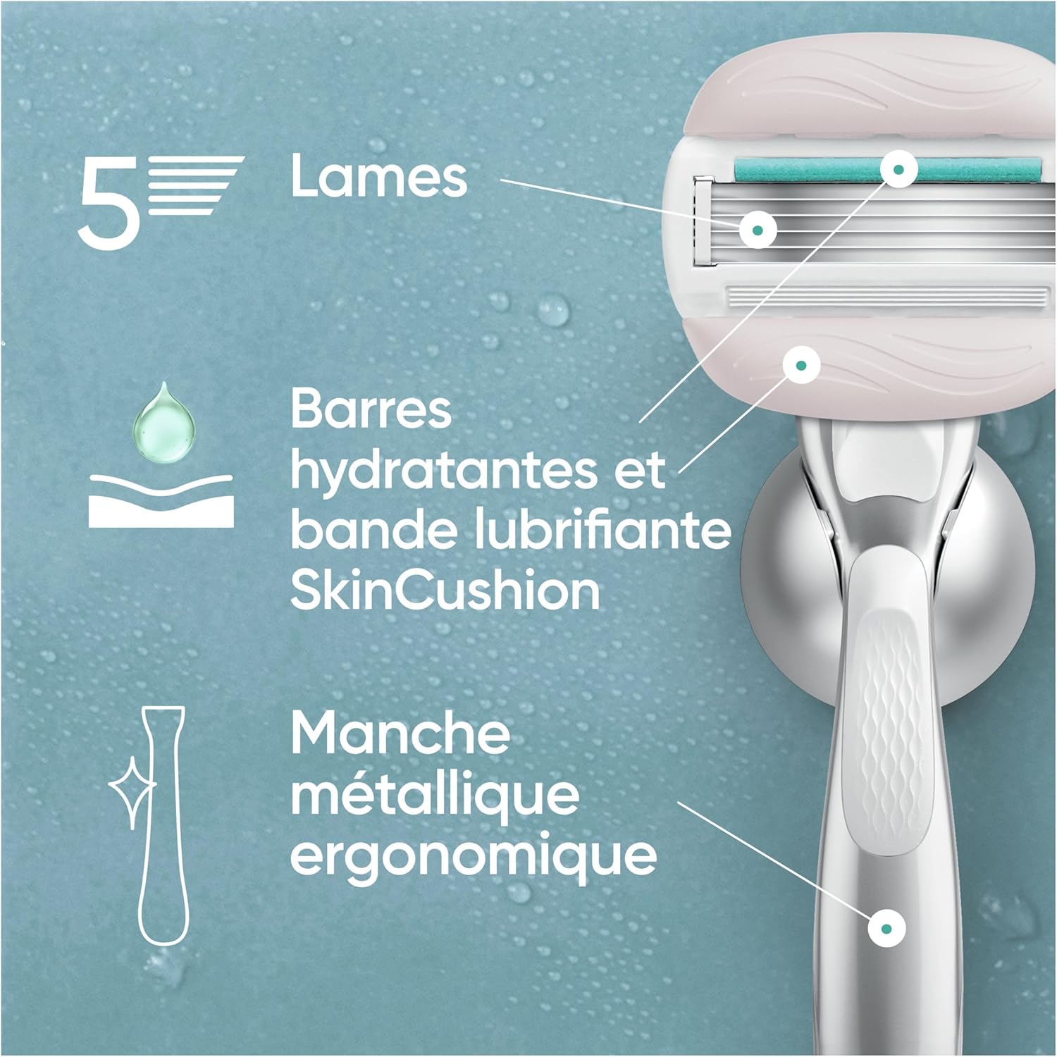 Thumbnail 3 de Gillette Venus Pro ComfortGlide Sensitive Rasoir Femmes 5 Lames