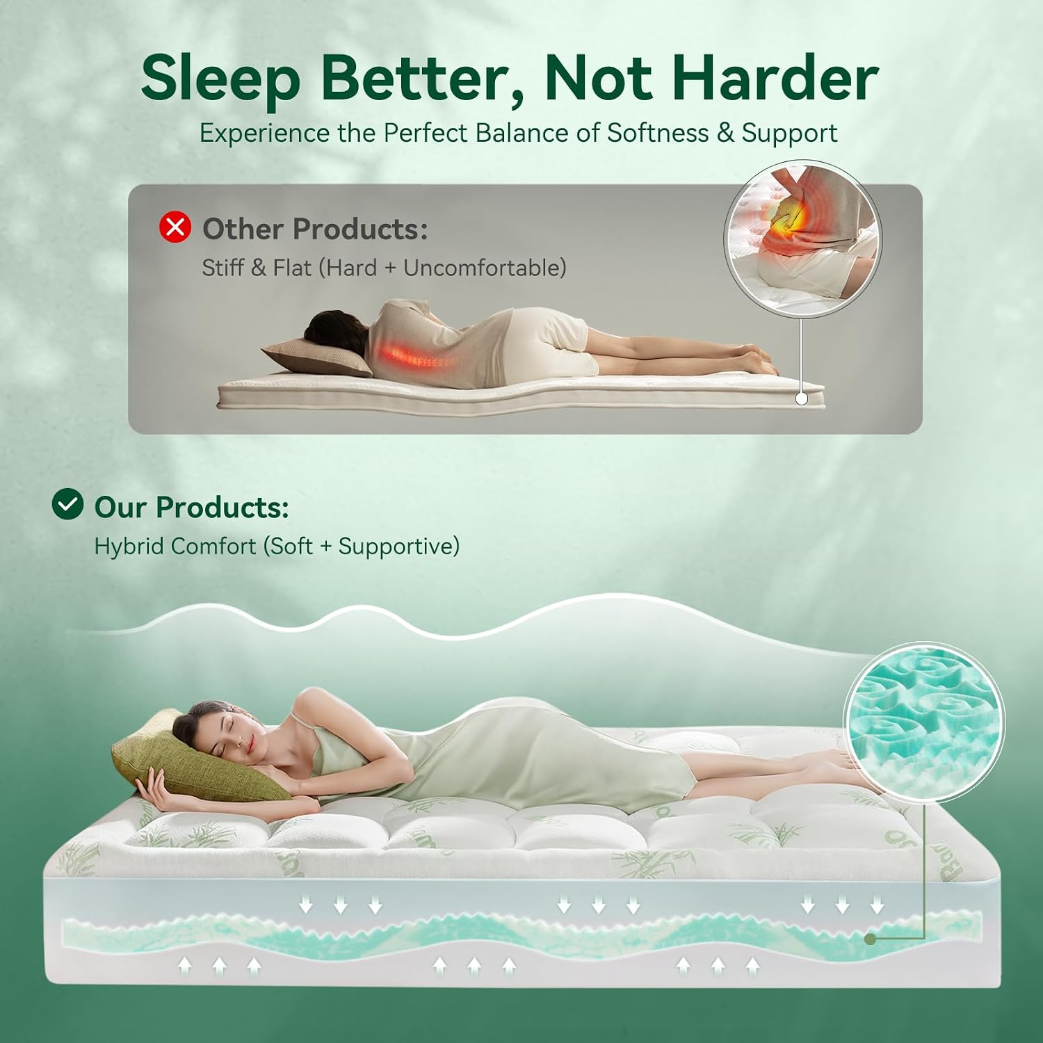 Thumbnail 2 de Niceplus mattress topper, 4-inch
