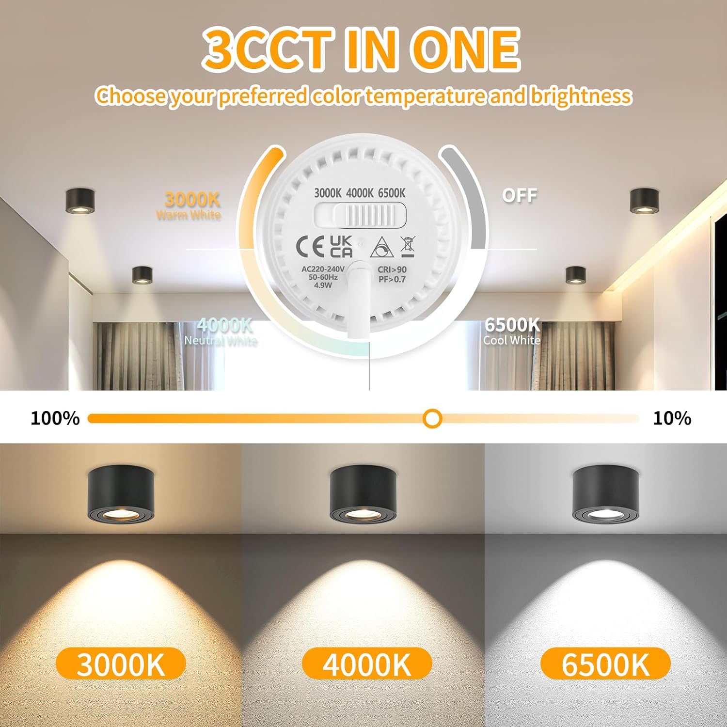 Detalle de GeyouLux LED Aufbauspot dimmbar Extra Flach 30° schwenkbar (2 Stück) Ø80x50 mm, Schwarz – 5 W, 3CCT 3000K/4000K/6500K