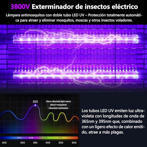 Detalle de WUEAOA Lampara Antimosquitos 2x6W UVA-Leds: Mata Mosquitos Eléctrico 3800V