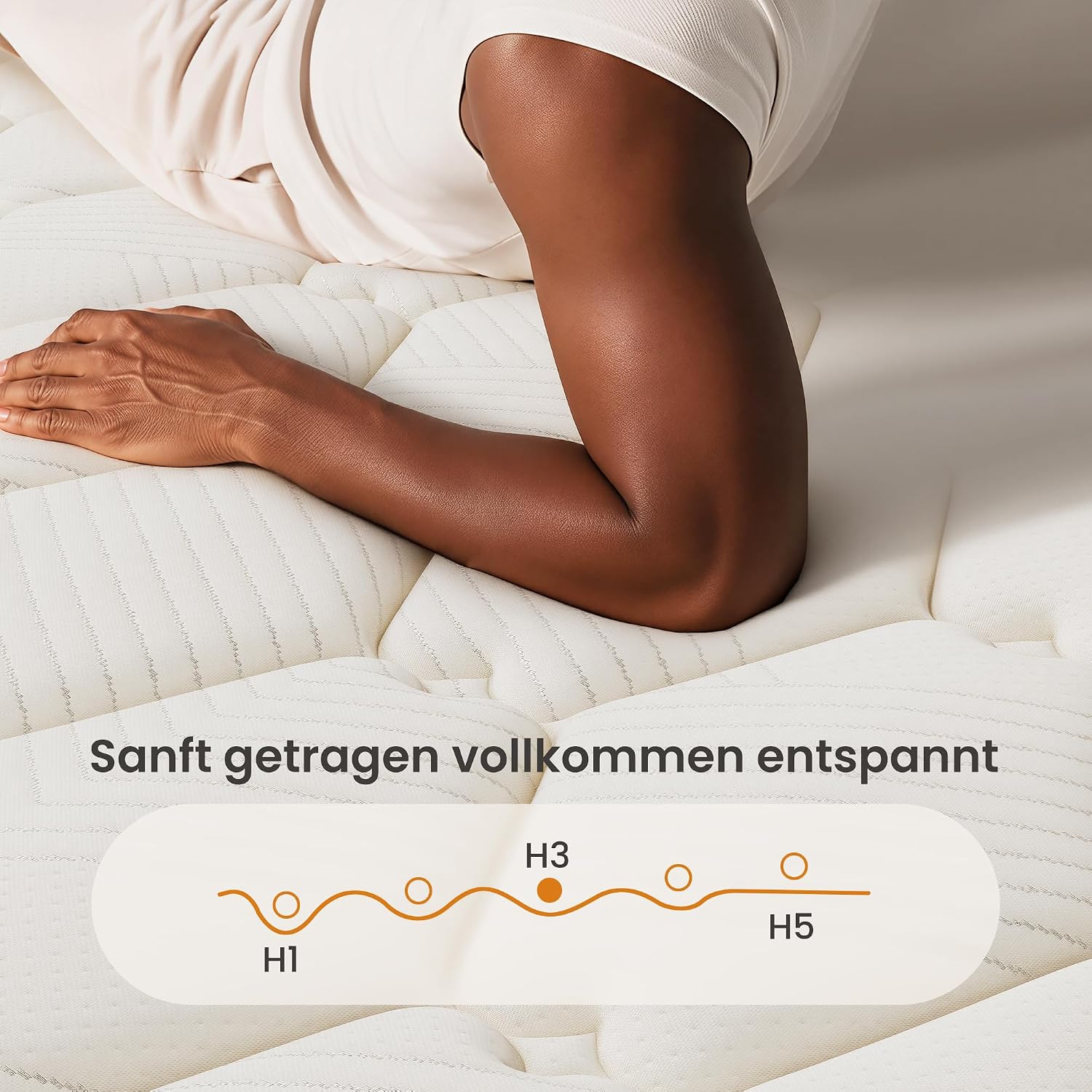 Detalle de TXO Matratze 90x200 H3 – Rollmatratze mit Taschenfederkern und 7-Zonen-Komfort