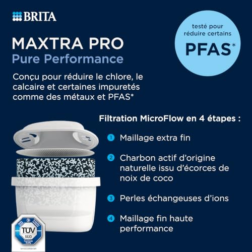 Detalle de BRITA MAXTRA Marella – Carafe filtrante avec 3 cartouches Pure Performance