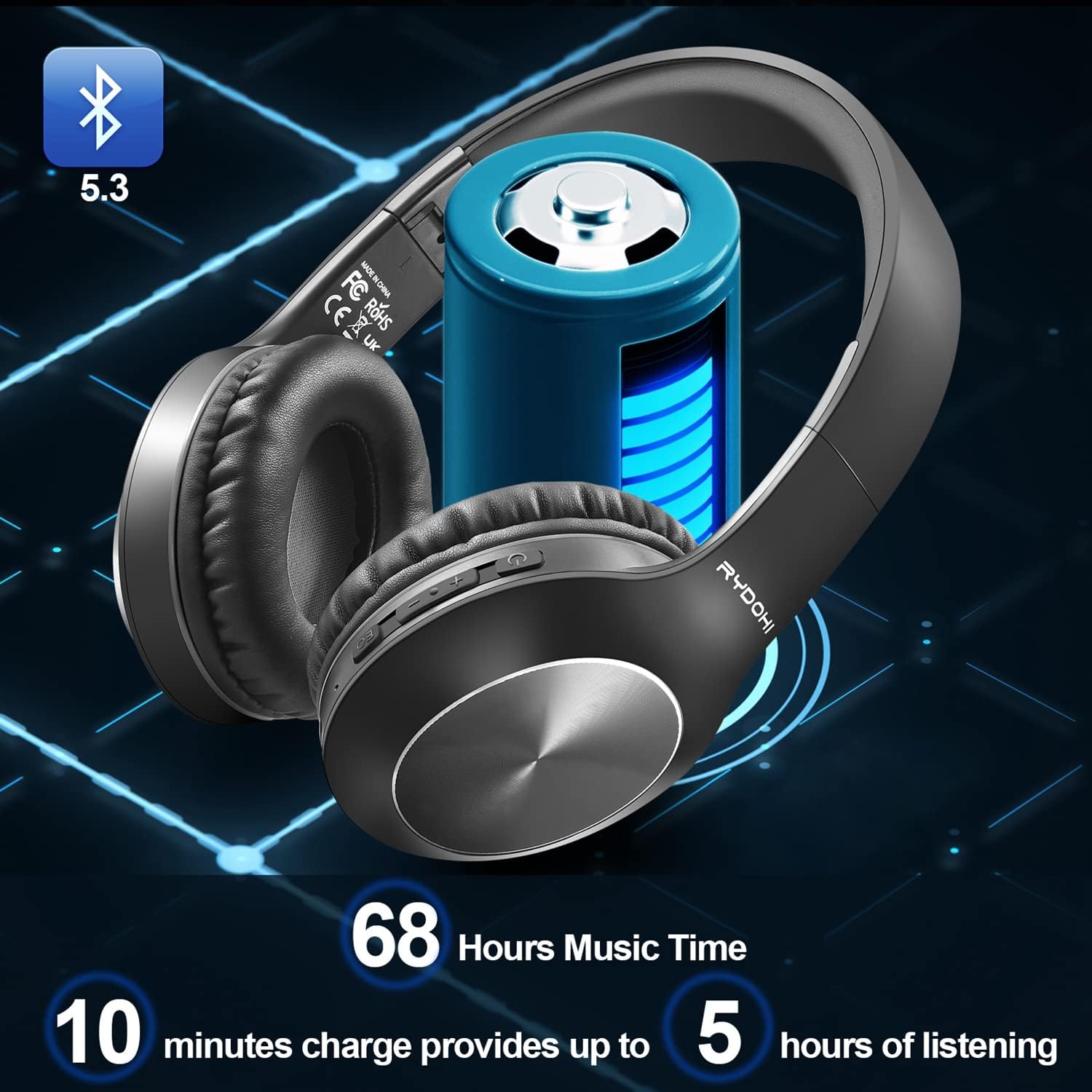 Detalle 2 de Rydohi Bluetooth Headphones 68H over ear
