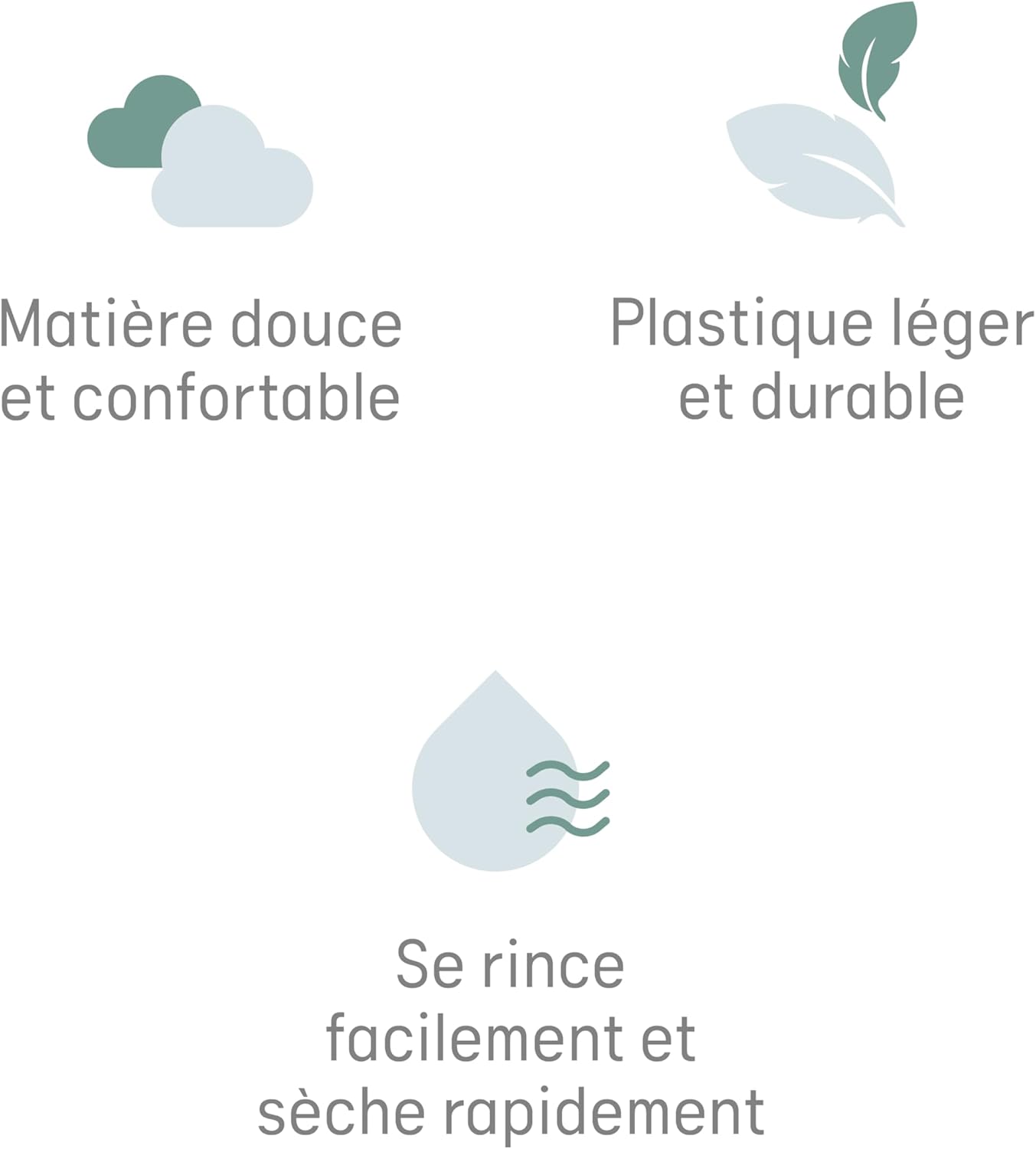 Thumbnail 4 de Angelcare Transat de Bain pour Bébé – Ergonomique et Sécurisant, 0 à 6 mois, Bleu