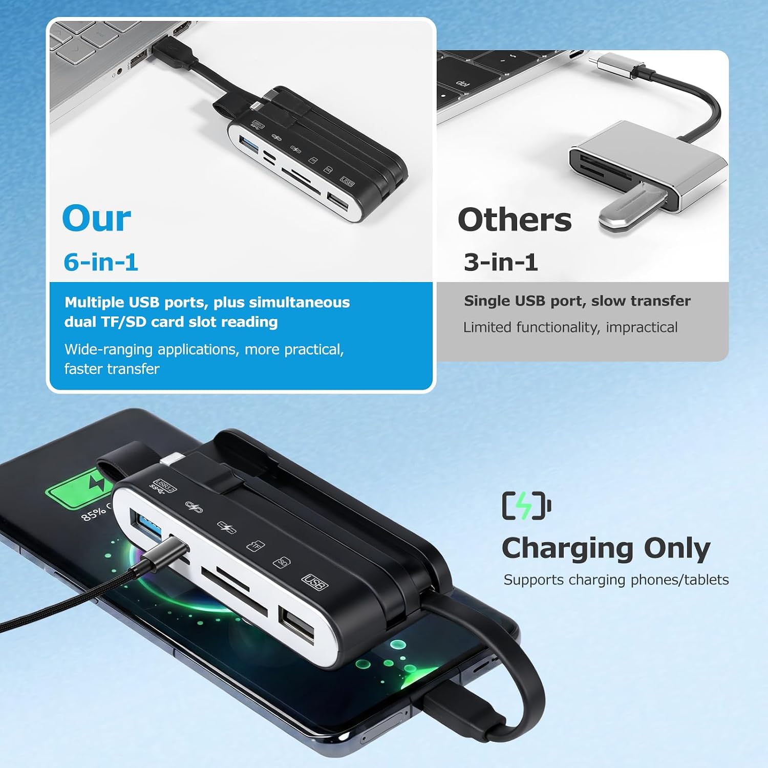 Thumbnail 4 de Carehabi Lettore Schede SD USB 3.2