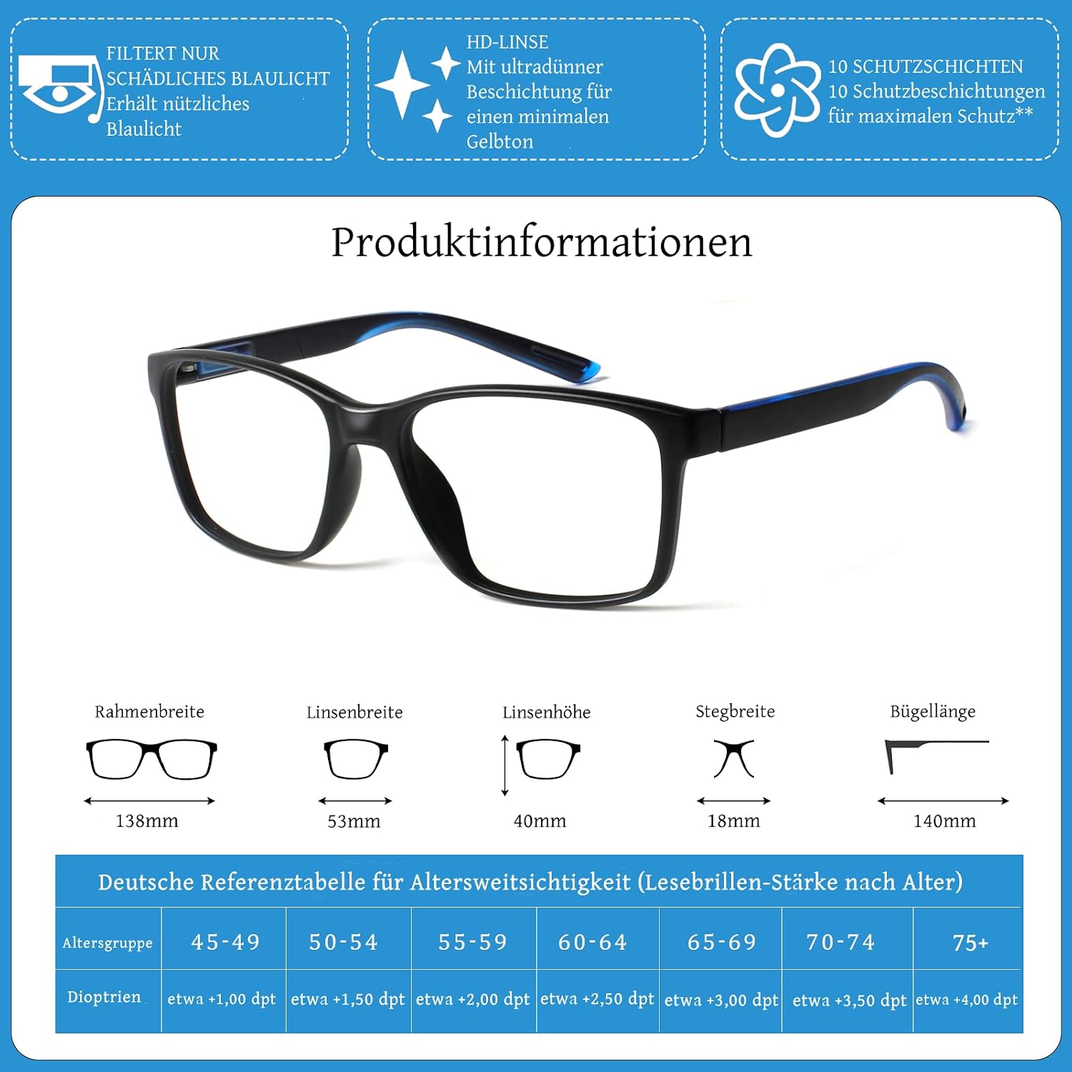 Detalle de COJWIS Lesebrille Herren 2er Pack mit Blaulichtfilter – Lesebrille und Alltagsbegleiter im eleganten Mattschwarz