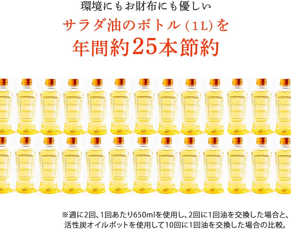 Thumbnail 6 de アイリスオーヤマ H-OPCR 活性炭オイルポット用交換カートリッジ 白