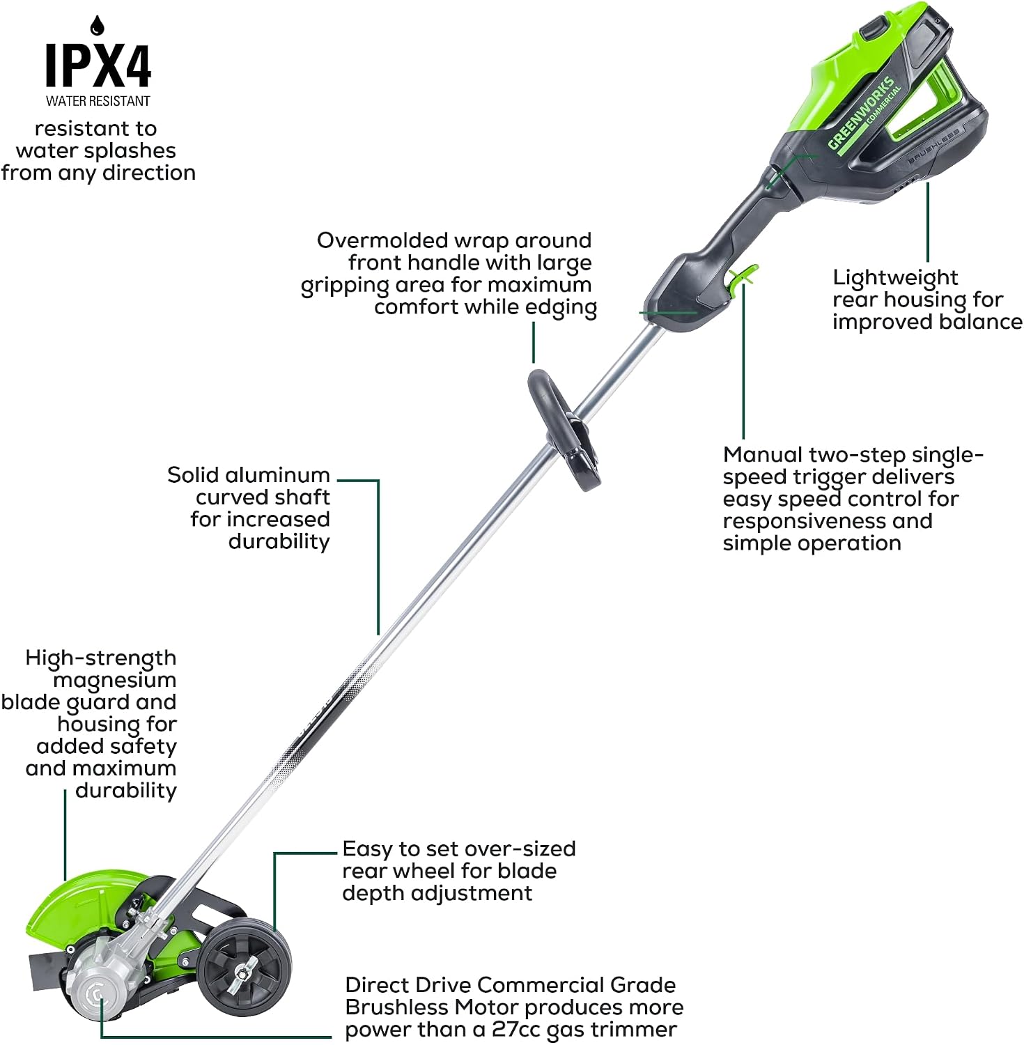 Thumbnail 1 de Greenworks Cordless Lawn Edger 8-Inch
