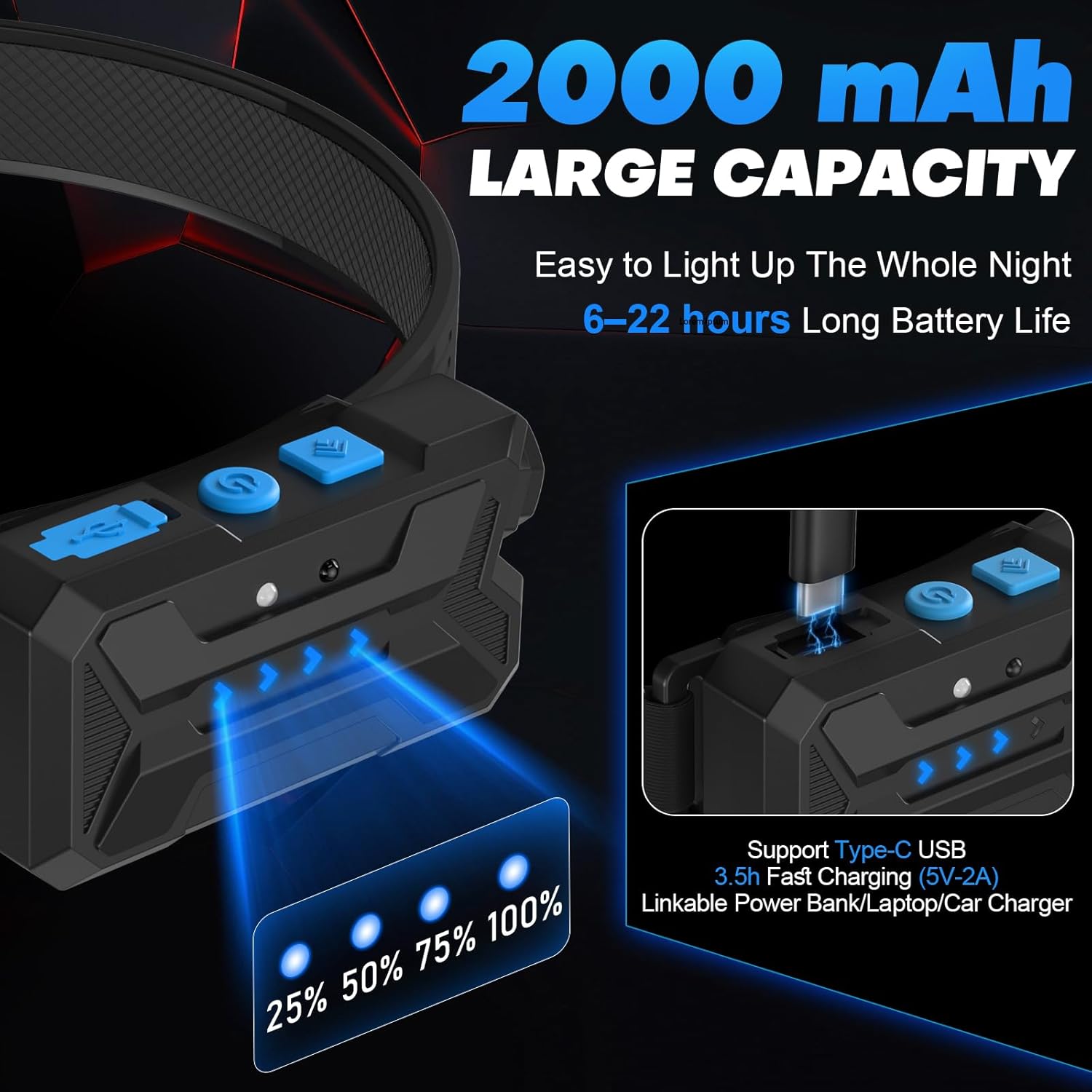 Detalle 2 de Head Torch Rechargeable 2000mAh, 230° beam 🔦
