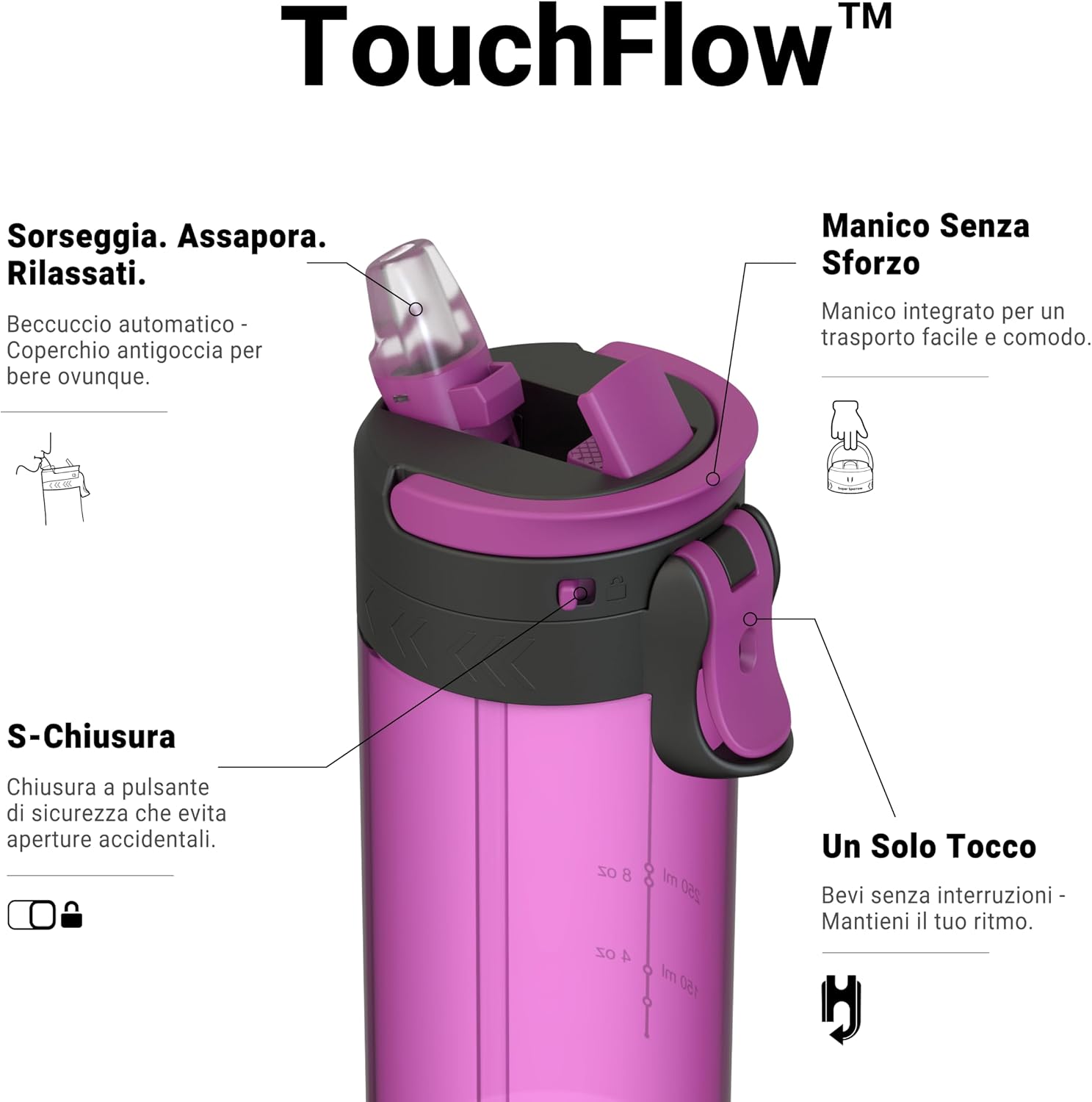 Detalle 2 de Sparrow Borraccia TouchFlow 1L borraccia sportiva