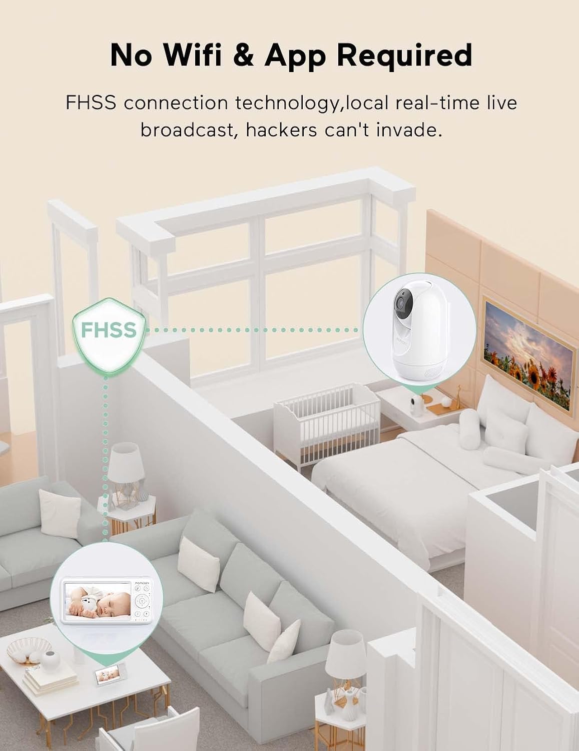 Thumbnail 6 de momcozy Baby Monitor with 2 Cameras: 5-Inch 1080P Split Screen, No WiFi, 5000mAh Battery