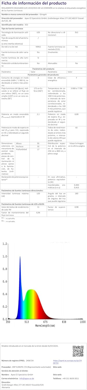 Thumbnail 7 de Glangeh Mini Linterna Recargable 500LM 10 Modos Clip 🔦