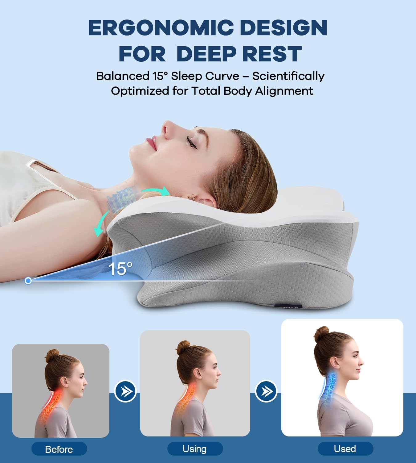 Detalle 2 de DONAMA Cervical Pillow 24.8x14.96x5.51 in