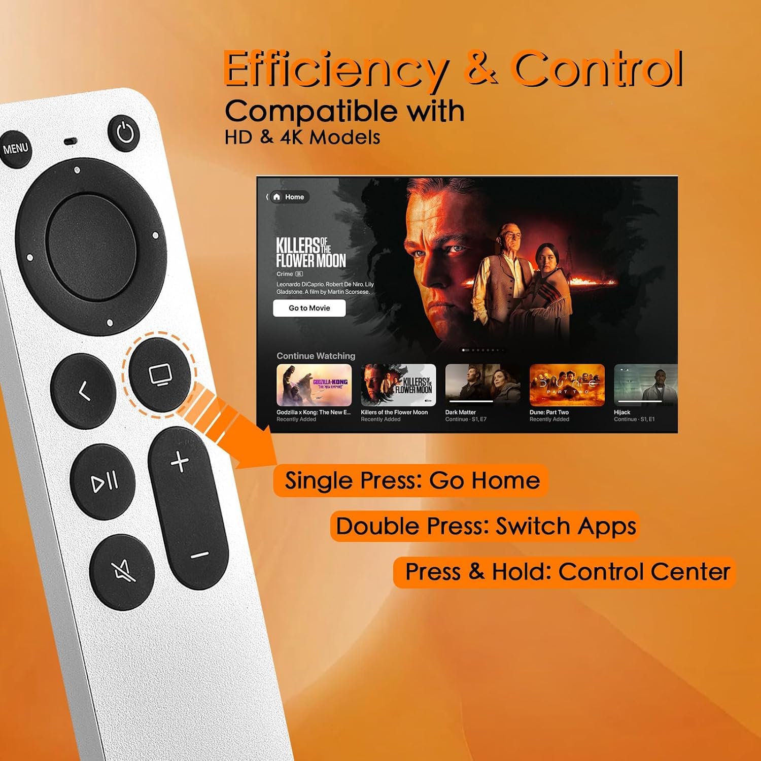 Detalle 2 de Replacement Remote Control for All Apple TVs (IR) — Apple TV 4K/HD Gen 1–4