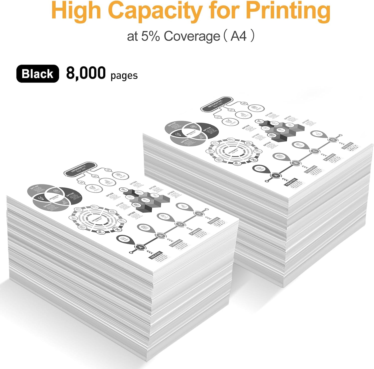 Detalle de LeciRoba TN3480 Toner Cartridge 2-Pack for Brother TN-3480 / TN-3430: Practical, Value-Driven Choice