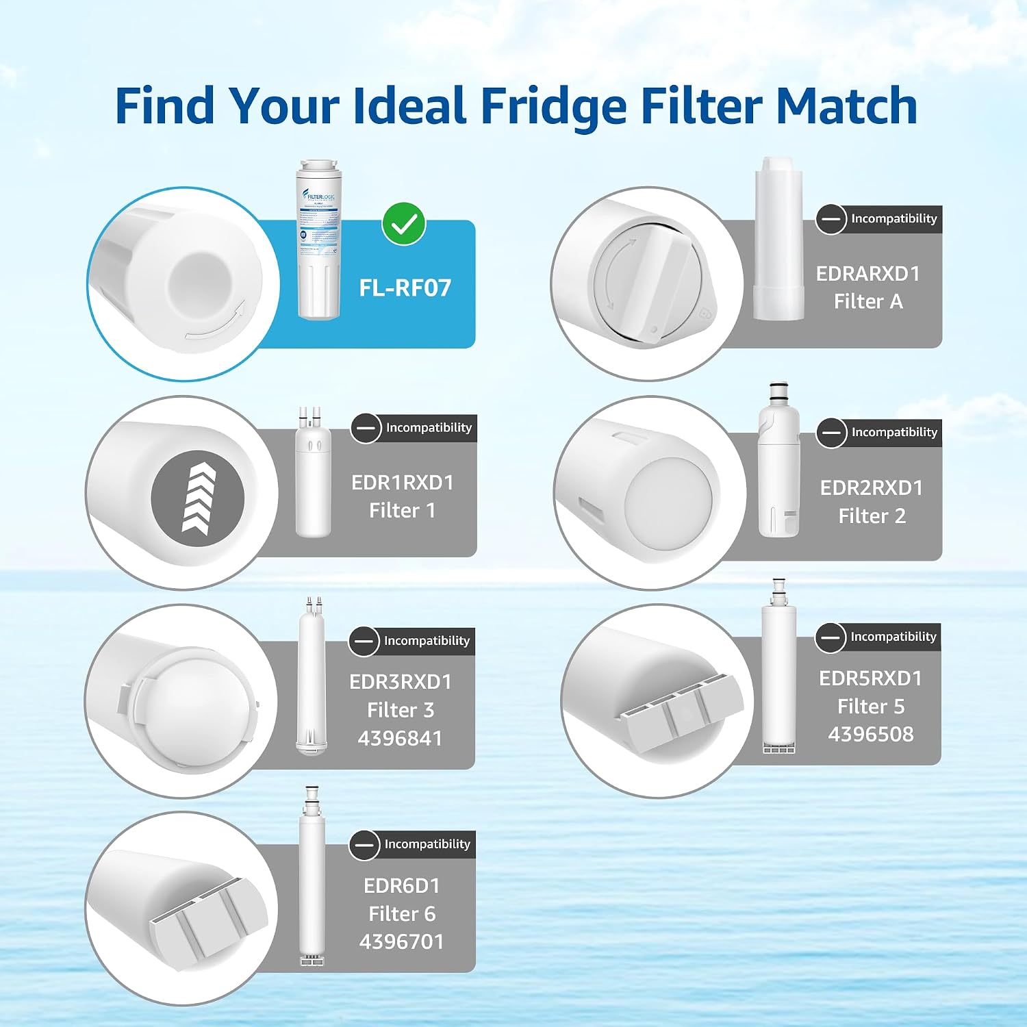 Thumbnail 5 de Filterlogic FL-RF07 Refrigerator Water Filter, 3-Pack for UKF8001