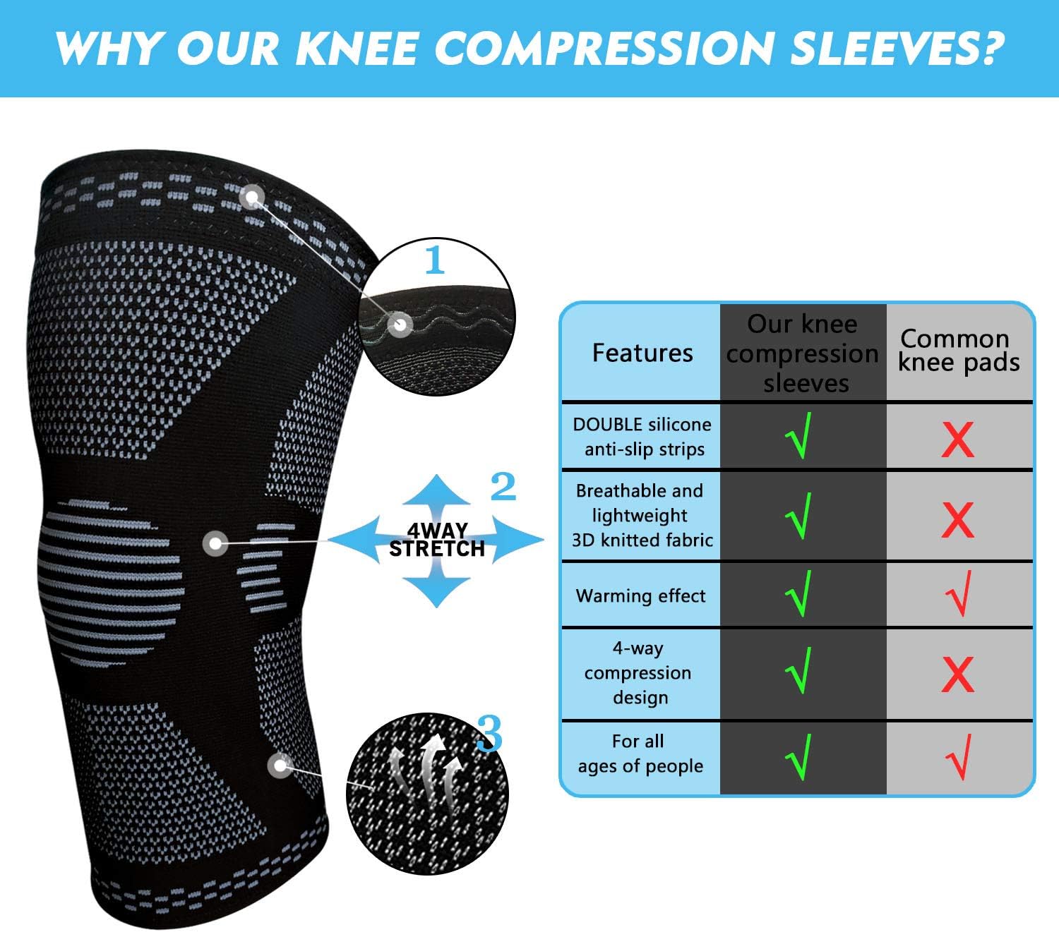 Detalle de Gemschest Knee Support 2 Pack, Size L