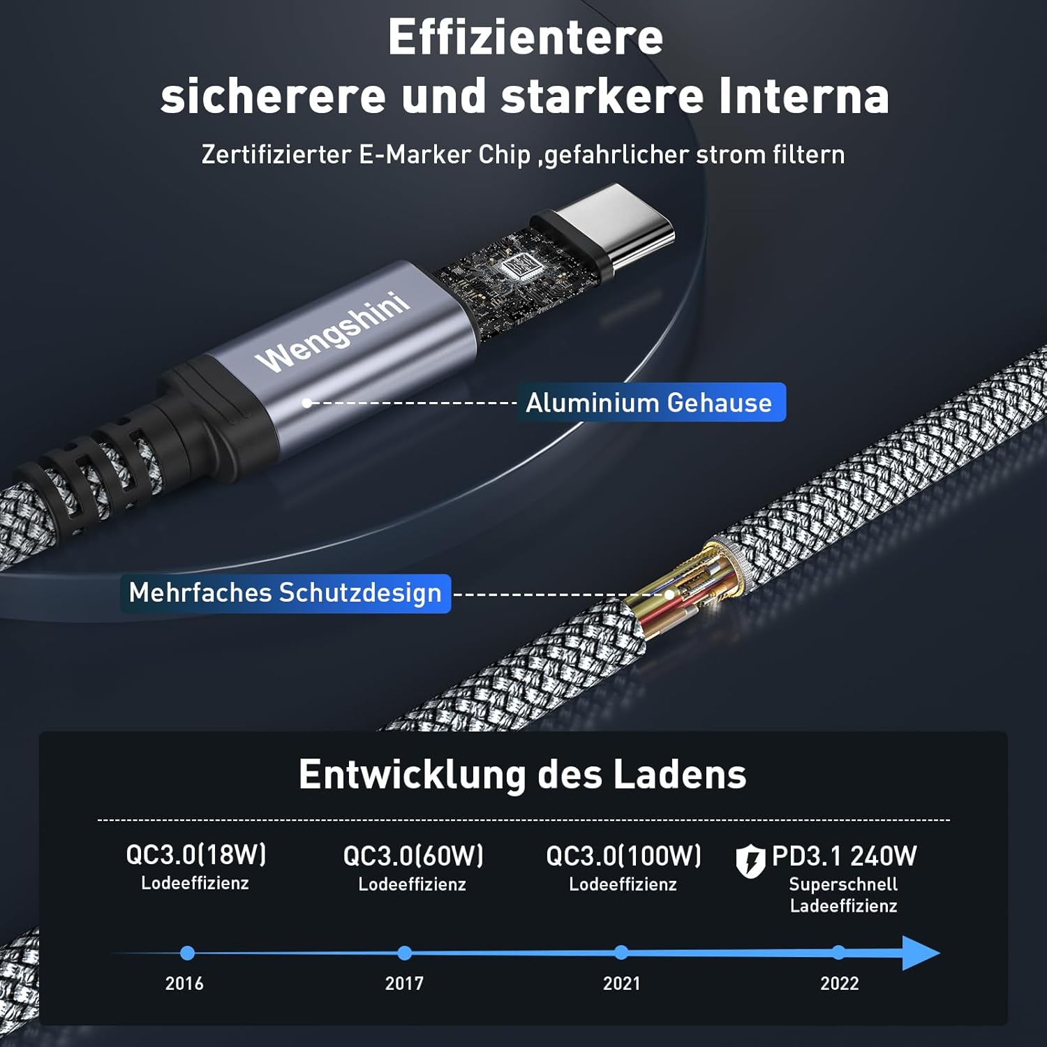 Thumbnail 4 de Wengshini USB C Verlängerung 1,5 m
