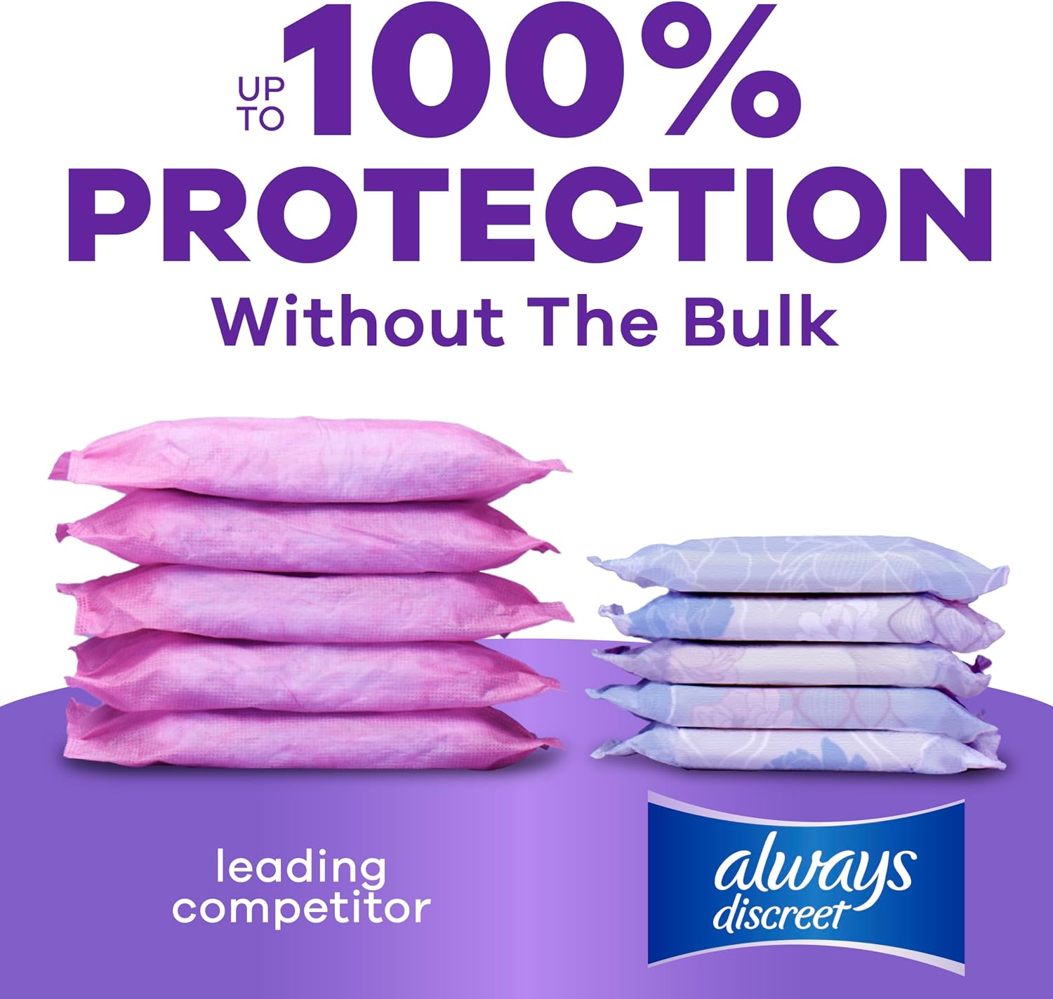 Thumbnail 4 de Always Discreet Moderate Absorbency Long Pads 162 count 🩲