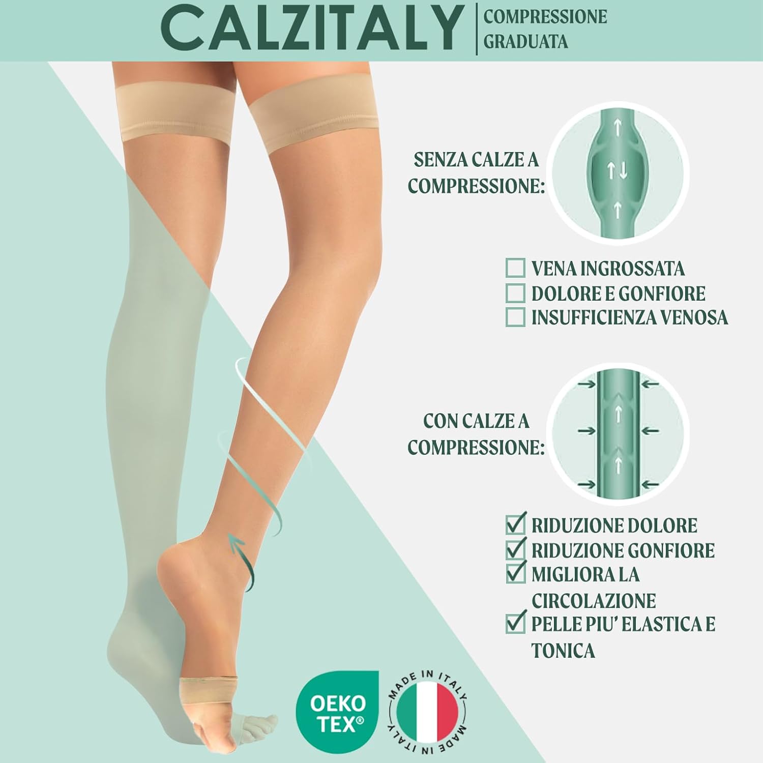 Detalle de CALZITALY 1/2 Paia Calze Autoreggenti a Compressione Forte 15–21 mm/Hg con Punta Aperta – 140 DEN, Made in Italy