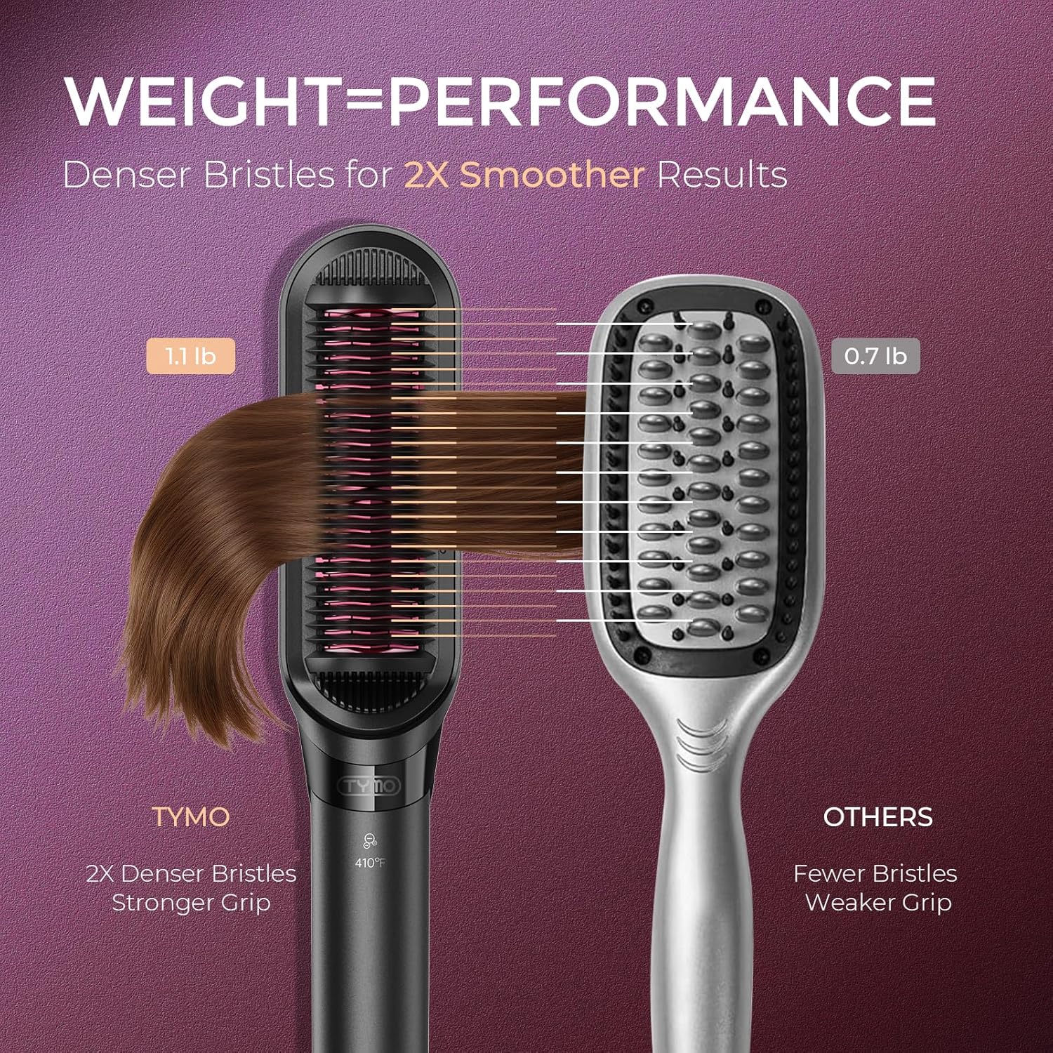 Thumbnail 4 de TYMO Hair Straightener Brush 2-in-1, 200M ions 🎀