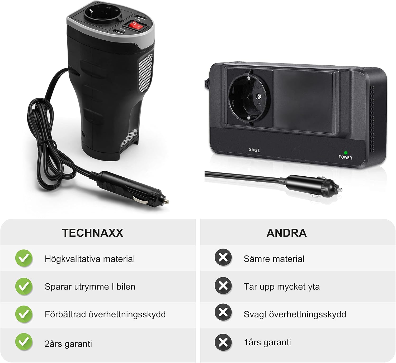 Thumbnail 4 de Technaxx TE13 spänningsomvandlare 12 V till 230 V, 200 W med Schuko och USB
