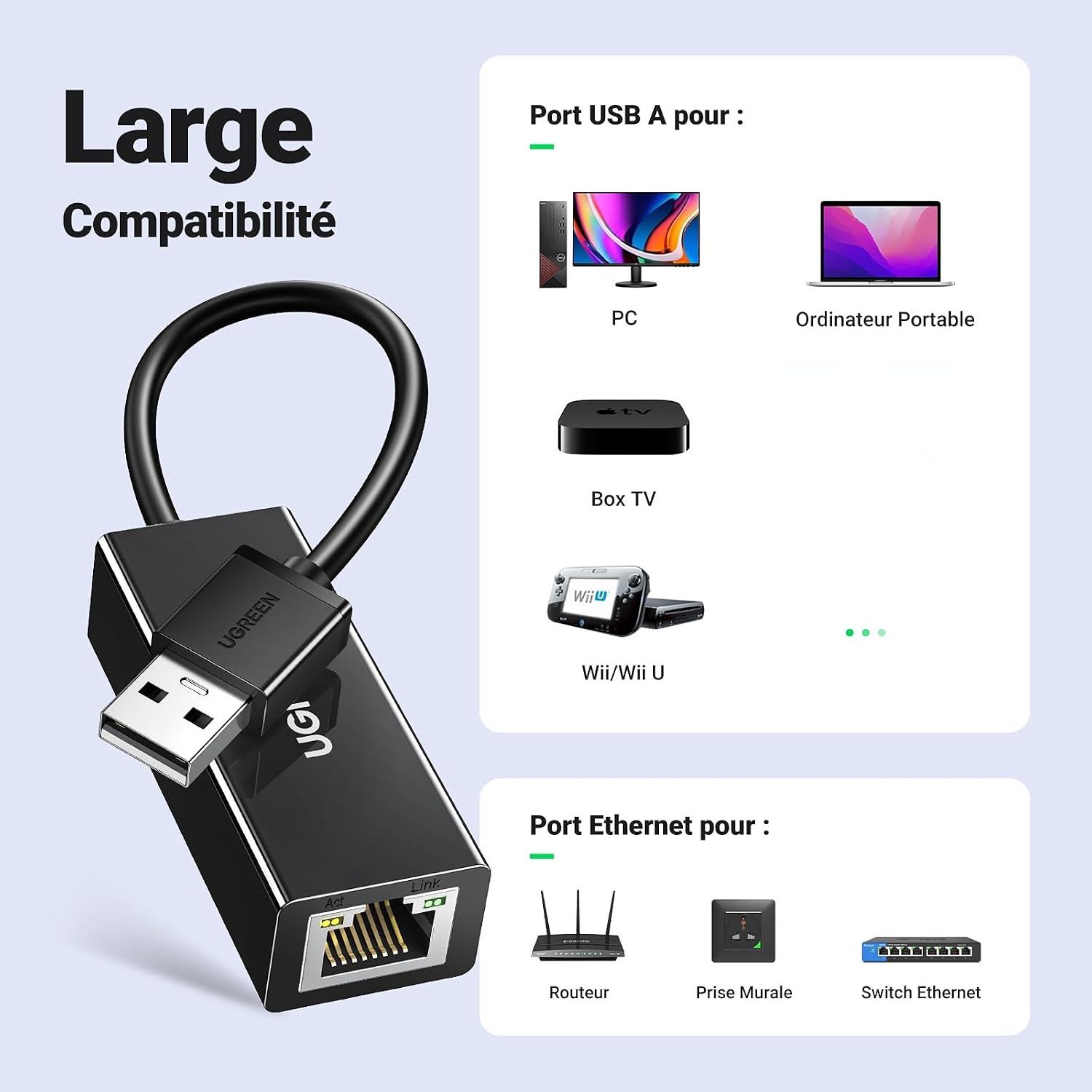 Detalle 1 de UGREEN USB-naar-Ethernetadapter met RJ45, USB 2.0 en 100 Mbps