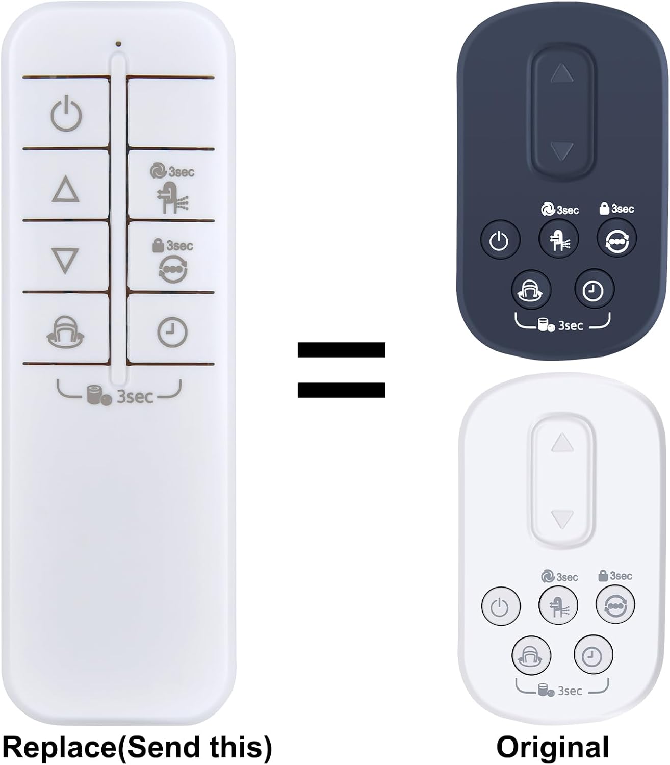 Detalle 2 de TCNOUMT RC-G01 / RC-W01 Replacement Remote for Philips Air Performer 3-in-1