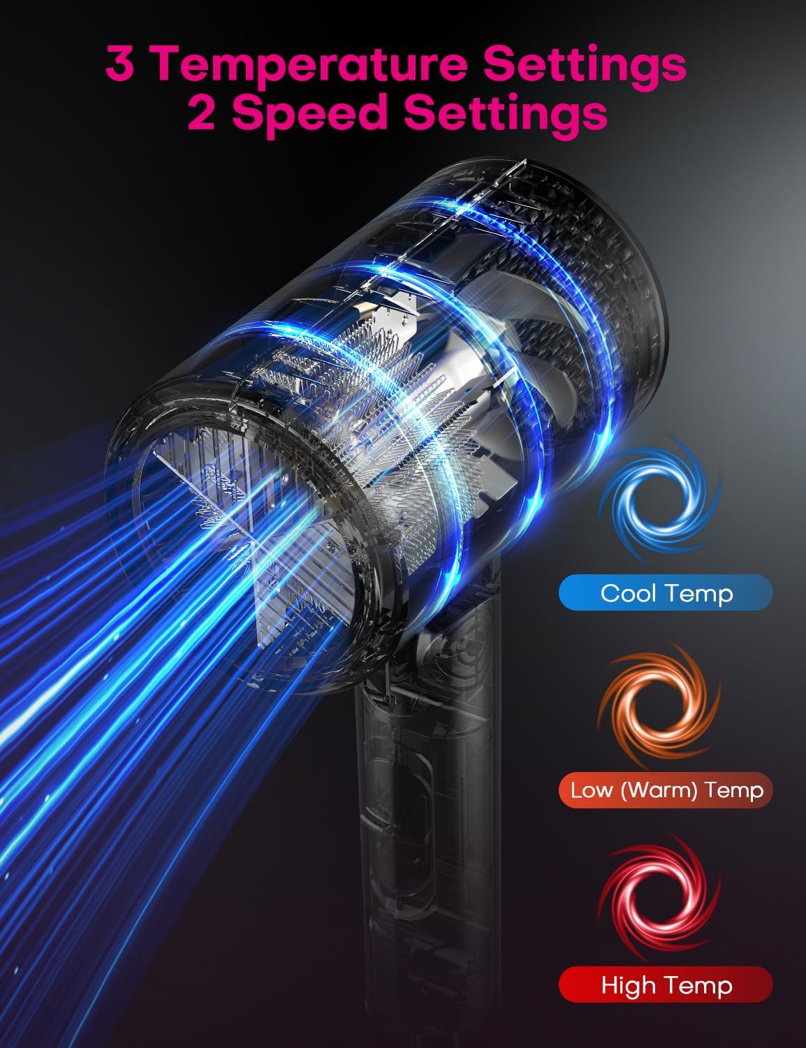 Thumbnail 4 de Foldable Ionic Hair Dryer 1800W travel hairdryer