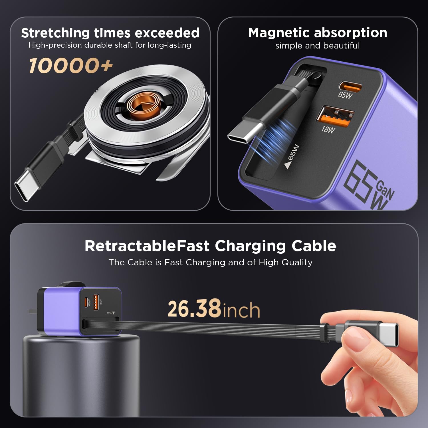 Detalle 2 de YISHIFD 65W GaN USB-C charger (3-port) with retractable cable, 0.7m — fast charging for phones, tablets & laptops