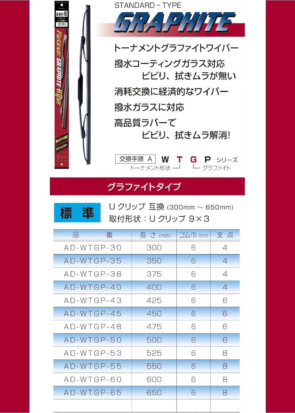 Detalle de アクアドリーム AD-WTGP-48 ワイパーブレード 475mm グラファイト・トーナメントタイプ