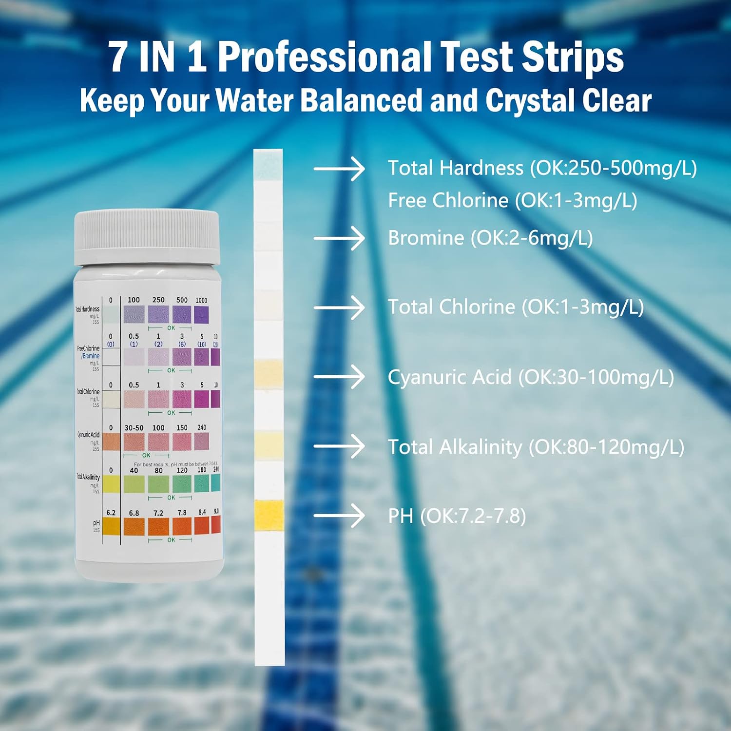 Detalle 2 de Cozii 7-in-1 zwembadteststrips voor pH, chloor en waterhardheid