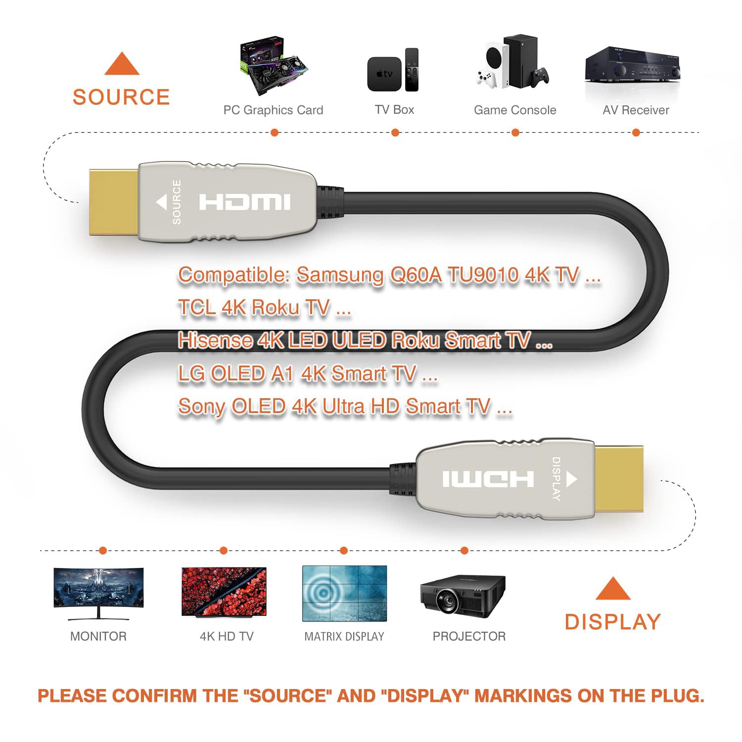 Thumbnail 5 de RUIPRO 4K HDMI Fiber Optic Cable 100 Feet: Ultra Slim, 18Gbps, ARC HDR10