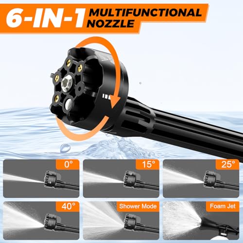 Thumbnail 5 de Gisam Hidrolimpiadora de Alta Presión, Hidrolimpiadora Portatil MAX 65 Bar con 2 x 4000mA Baterías, Pulverizador de Espuma, 6 en 1 Boquilla Multiusos y 180° Boquilla Giratoria (Gisam-01)