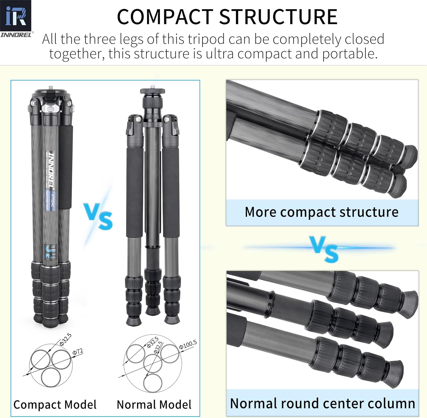 Thumbnail 4 de INNOREL KT324C carbon fibre tripod (without head) — compact travel stand up to 55lb/25kg