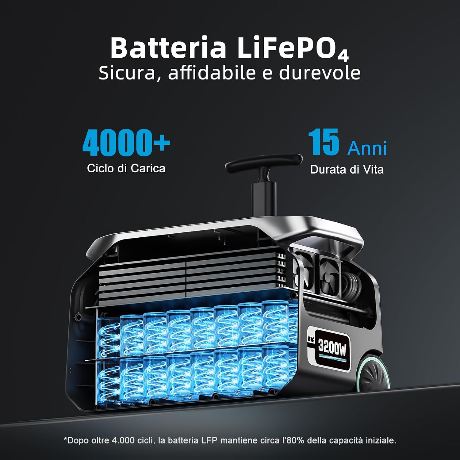 Detalle de IEE P3200 Powerstation – 3200W/2048Wh, LiFePO4, 16 Anschlüsse, App-Steuerung
