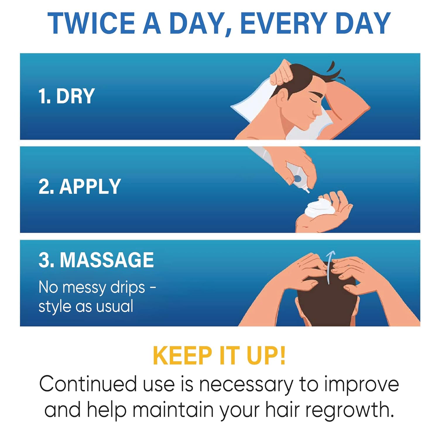 Detalle de 5% Minoxidil Foam for Men and Women: Fast-Absorbing Hair Regrowth for Thinning Hair