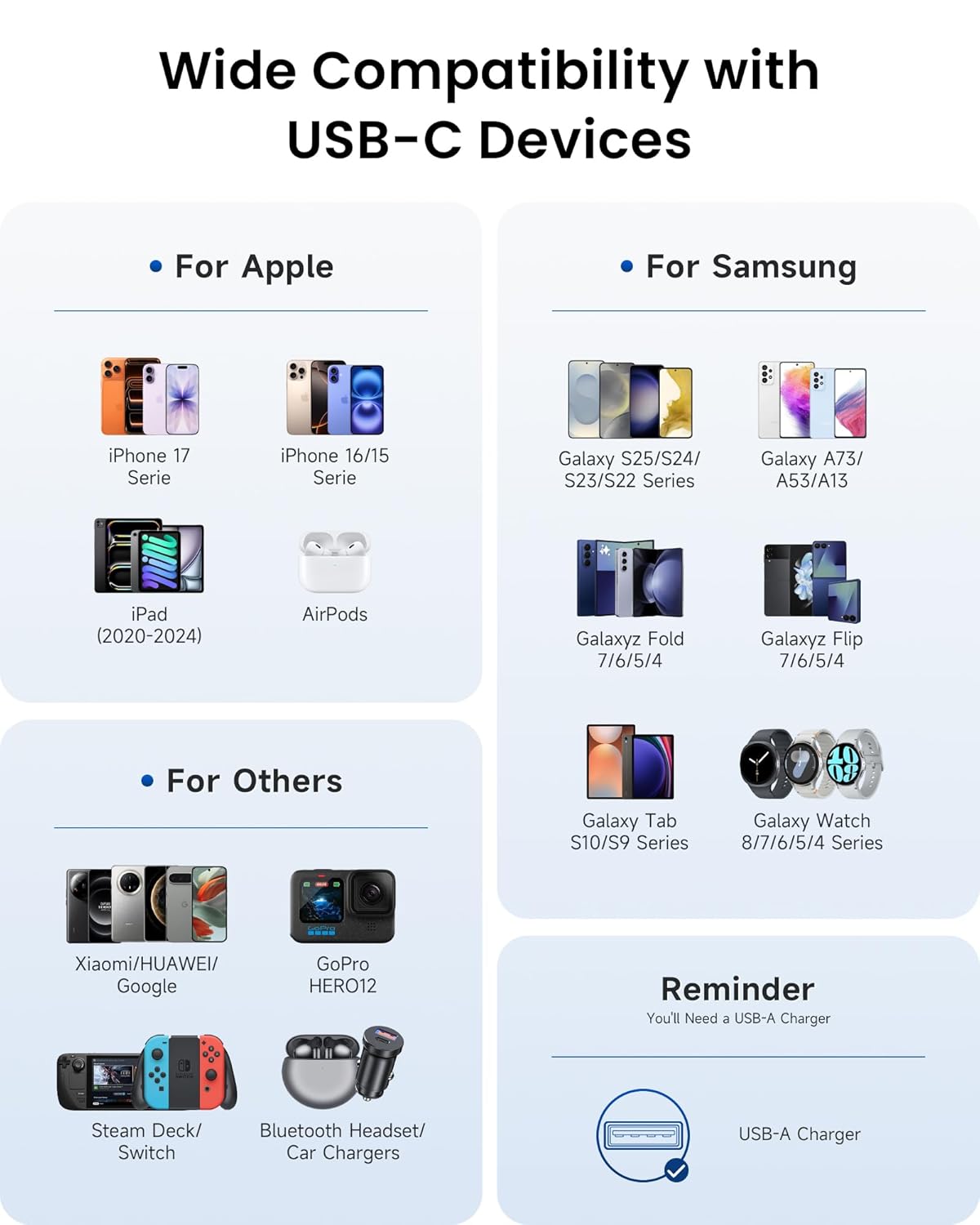 Thumbnail 6 de RAVIAD USB C Kabel 4er Pack 0,5–3 m