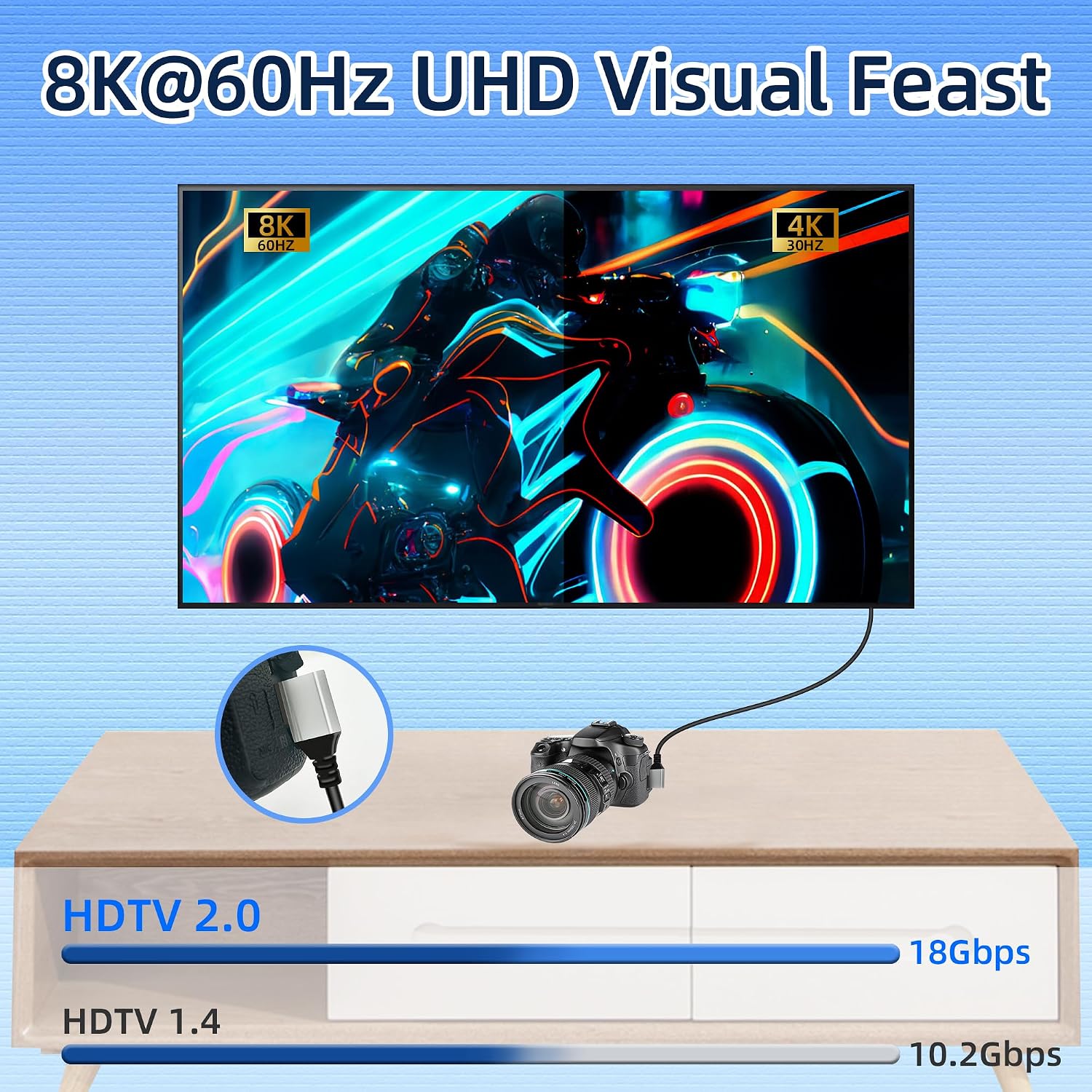 Thumbnail 3 de RIIEYOCA 8K Mini HDMI 90° Cable