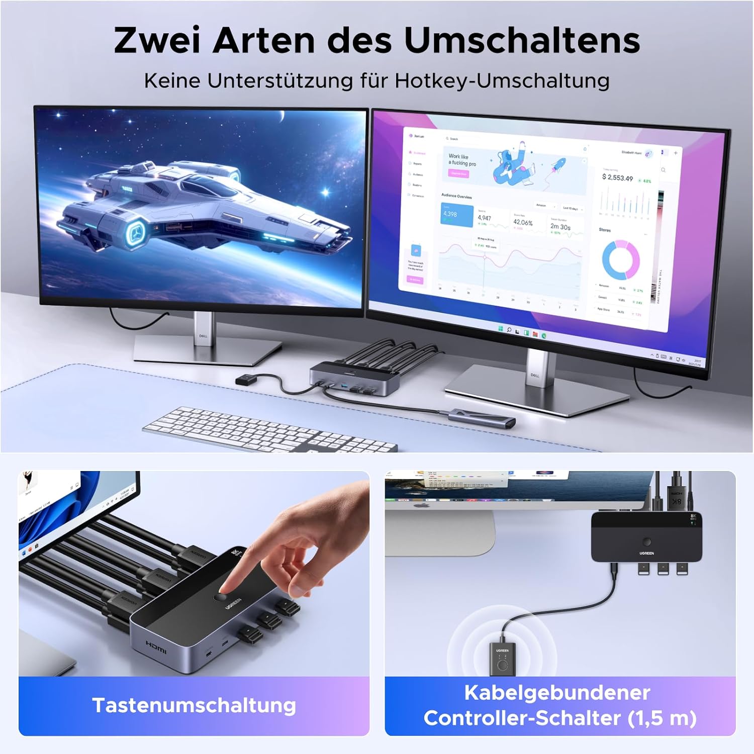 Thumbnail 6 de UGREEN HDMI KVM Switch 8K60Hz