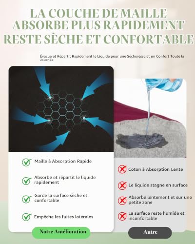 Detalle 2 de TANSTC Culotte Menstruelle Coton – Absorption 60 ml, Taille haute (Lot 3) Noir/Marine/Rouge