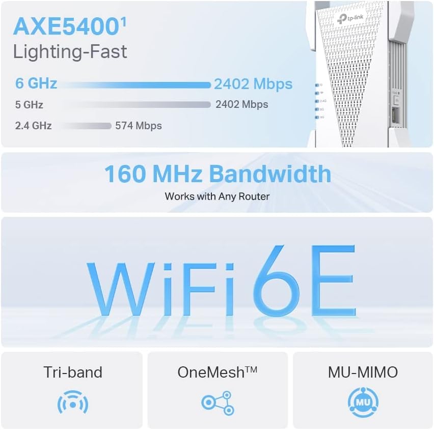 Thumbnail 1 de TP-Link RE815XE WiFi 6E Repeater AXE5400 (Tri-Band, 6 GHz/160 MHz, WPA3)