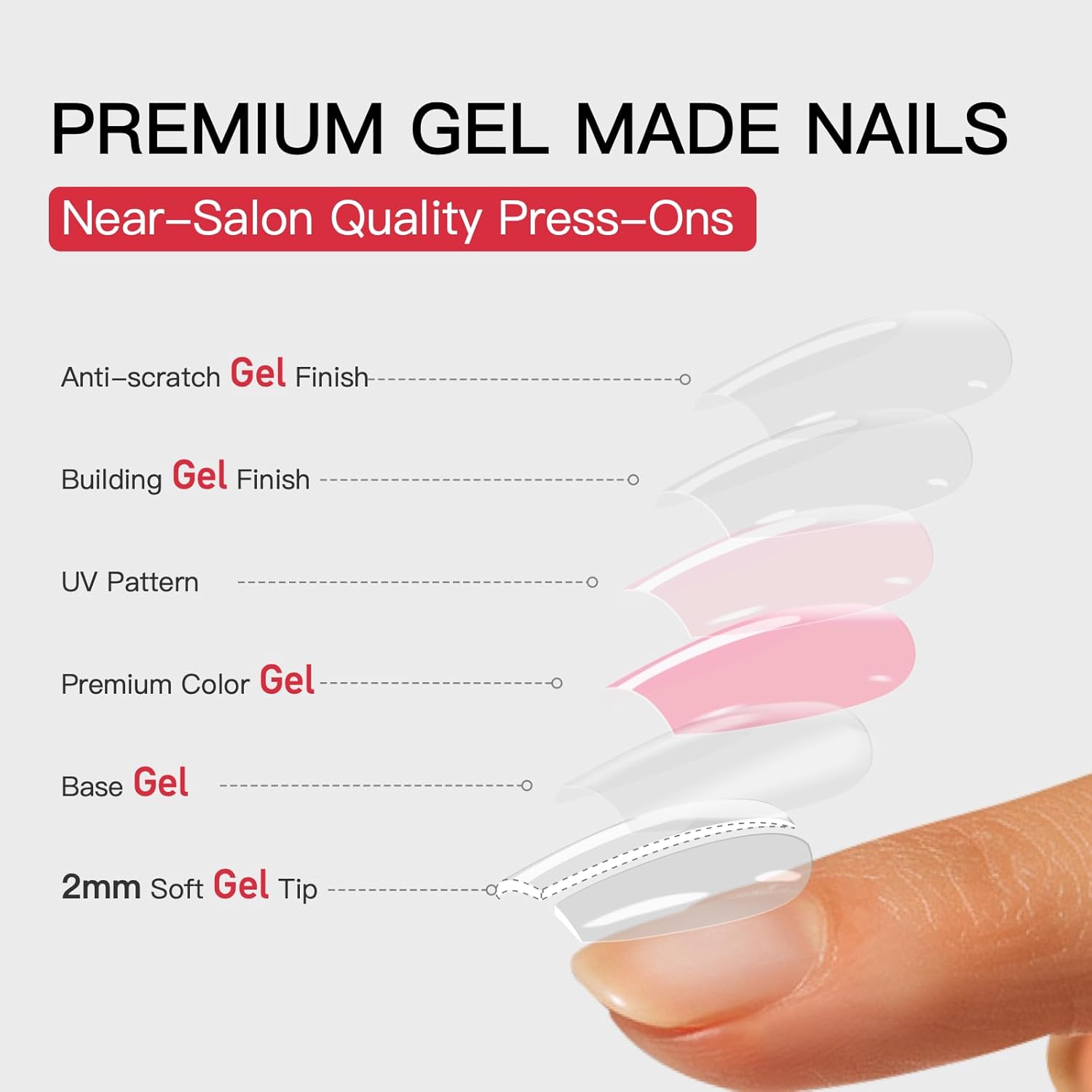 Thumbnail 2 de Curvlife Press On Nails Acrylic False Nails – French Love Design, 30pcs Full Cover Reusable Kit