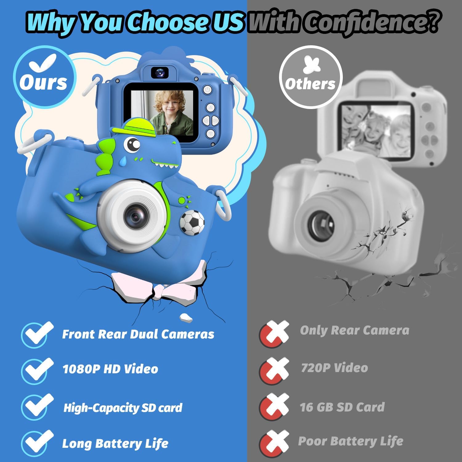 Thumbnail 6 de Cimizi H33 Dinosaur Kids Camera with Dual Cameras, 1080p Video and 8GB SD Card