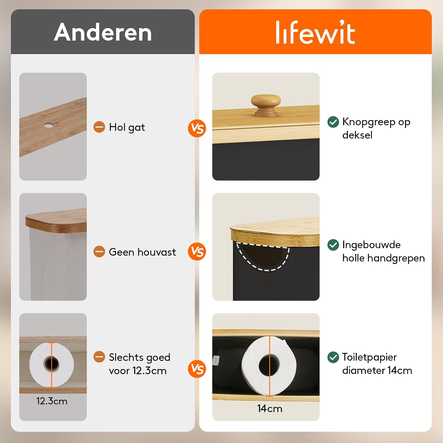 Detalle de Lifewit 23225 toiletpapiermand van bamboe, 23L, zwart met deksel