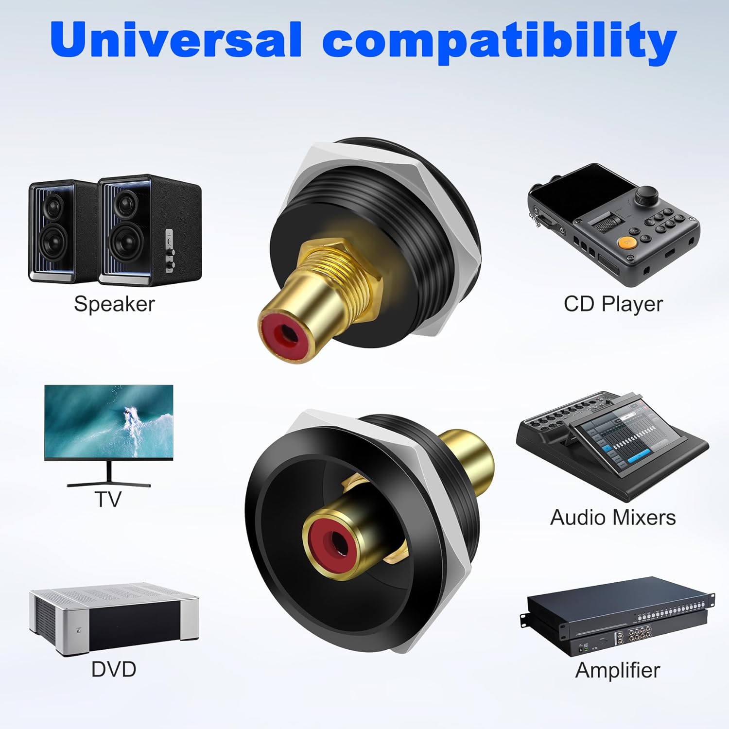 Thumbnail 3 de MEIRIYFA RCA Panel Mount Connectors – 3-Pack RCA Female to Female Round Adapter, Black